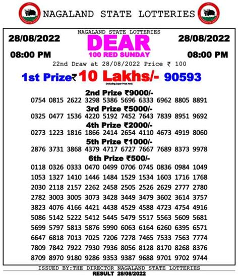 Sikkim State Lottery Dear 100 Weekly Result 2022 Today 8pm.